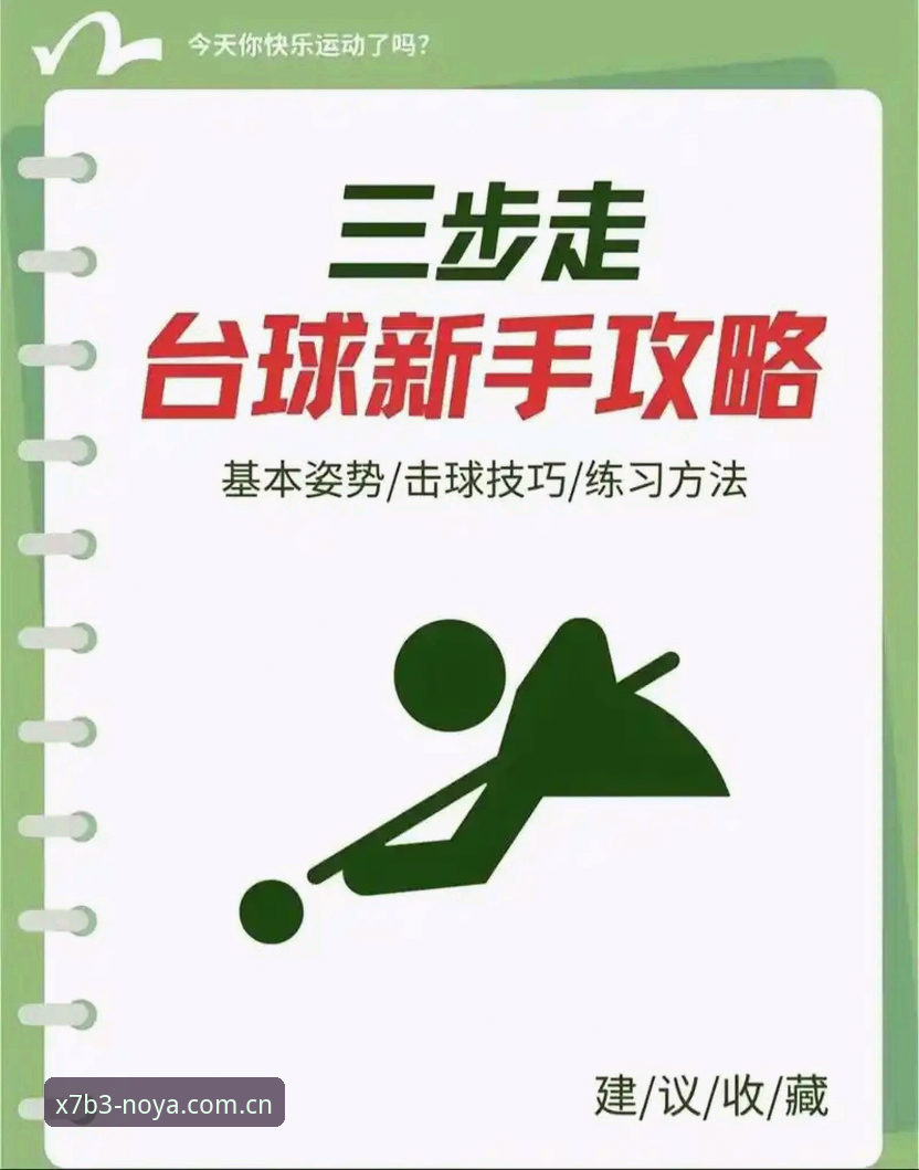 诺亚体育网页版使用教程：从入门到精通的操作指南